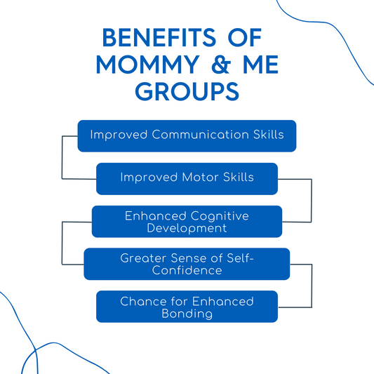 The Benefits of Joining a Mommy & Me Group