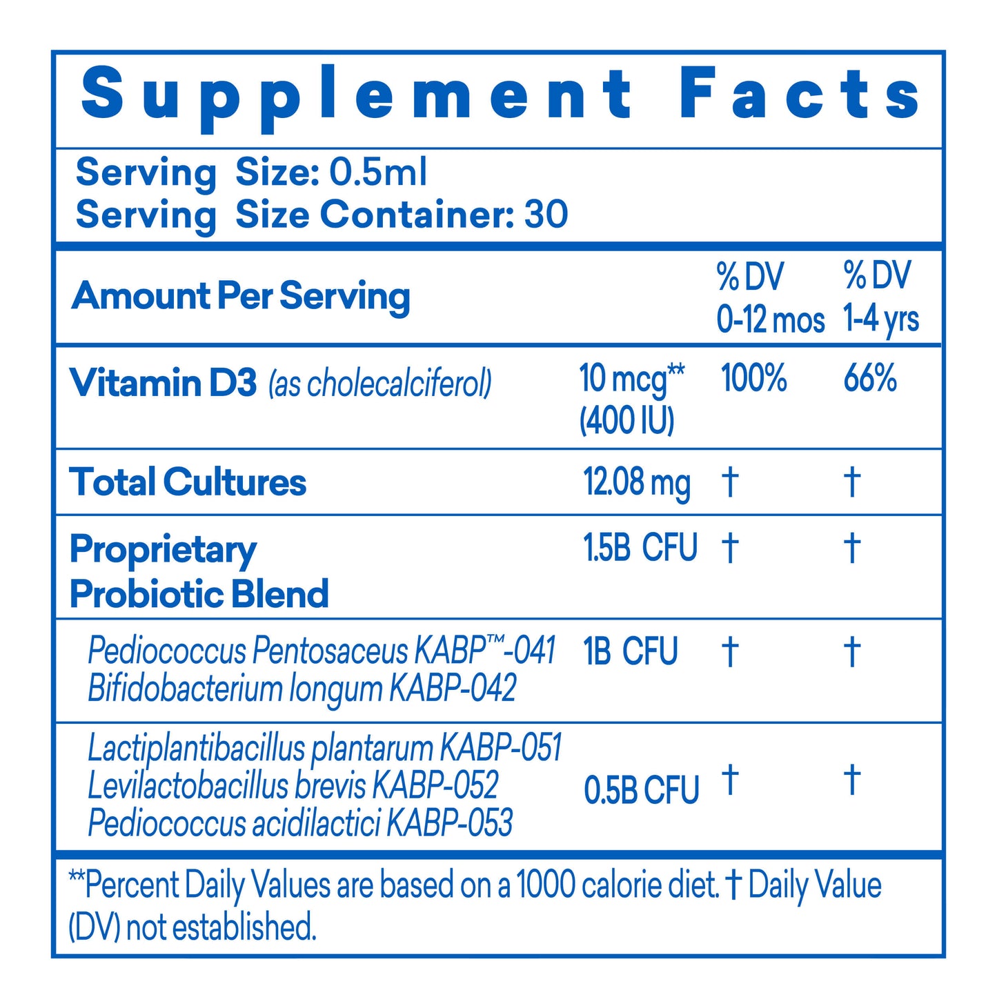 CalmCo® Probiotic + Vitamin D Drops is a daily probiotic supplement to support infant and child gut & digestive health while supporting the immune system.
