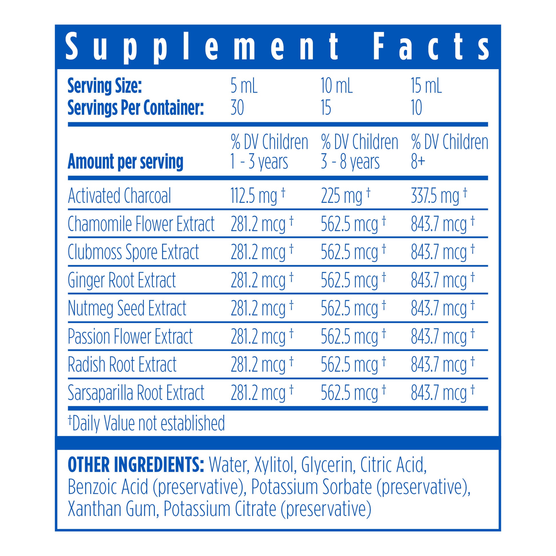 Supplement facts label with detailed nutritional information on a white background. DrKids Tummy Calm Liquid is specially designed for children aged 1+ to help ease occasional gas and stomach discomfort.